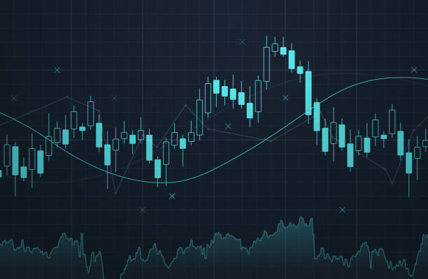 Cryptocurrency Chart